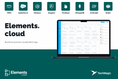 Elements.cloud - Enterprise SaaS